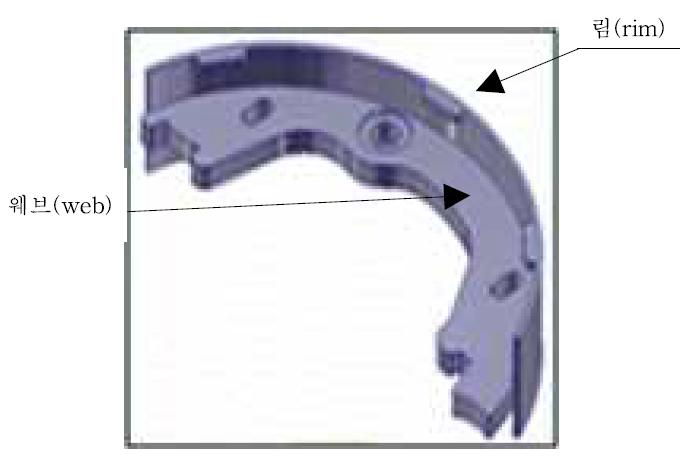 자동차 브레이크 슈의 구조와 명칭