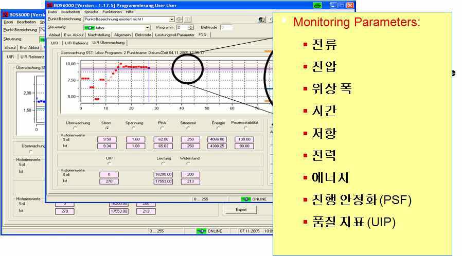 통합 Easy 제어 시스템의 GUI 프로그램 및 용접조건 제어변수