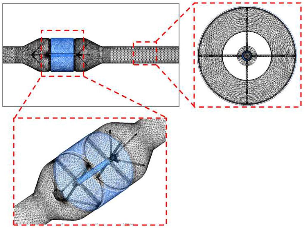 Mesh Generation in fluid area