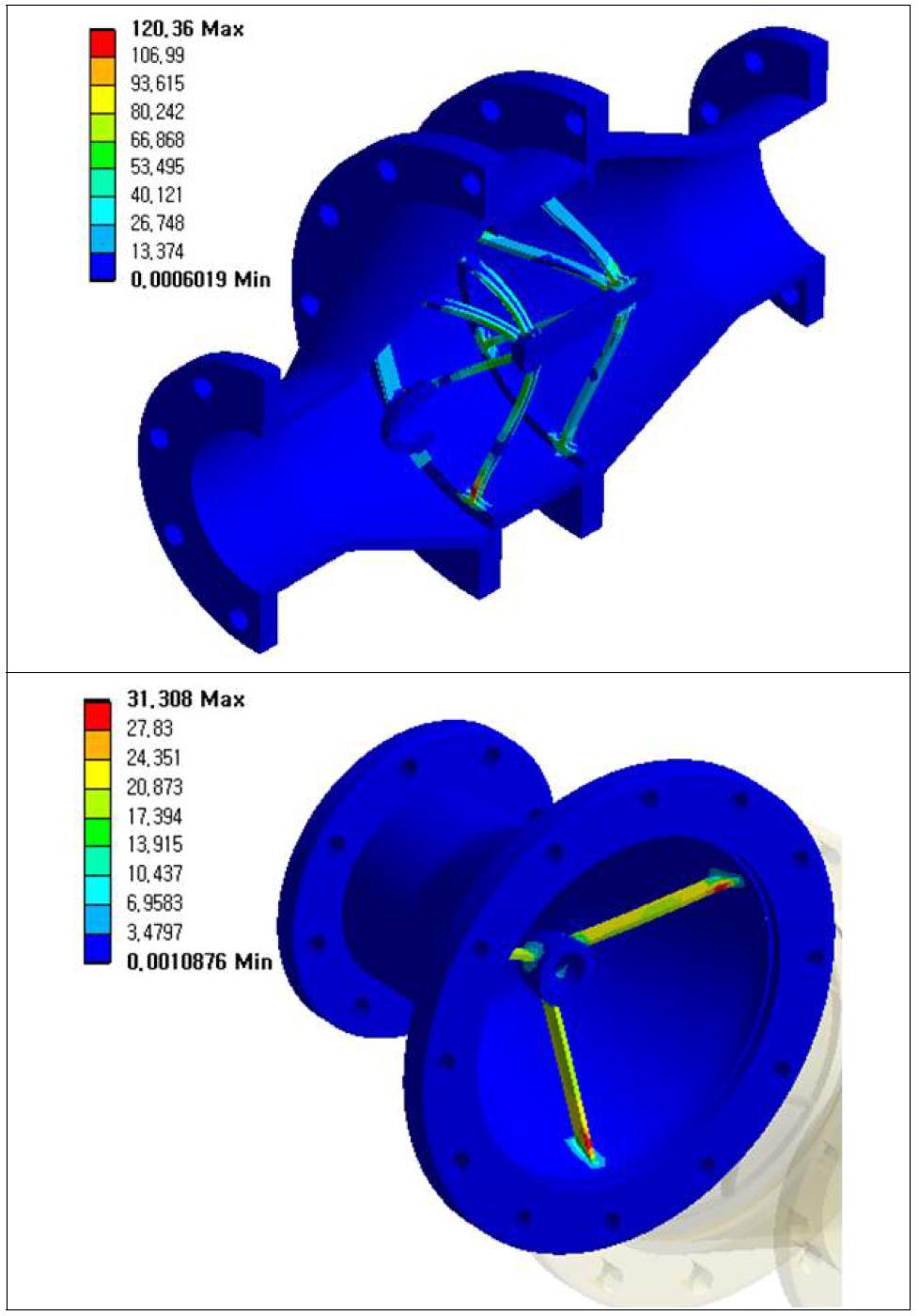 Equivalent stress of model 4