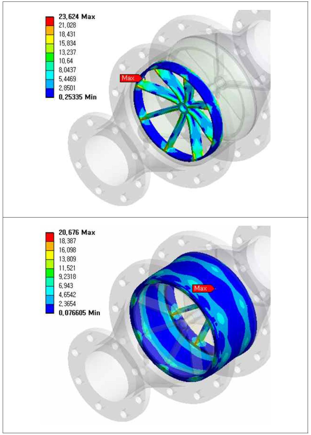 Equivalent stress of support (case A)