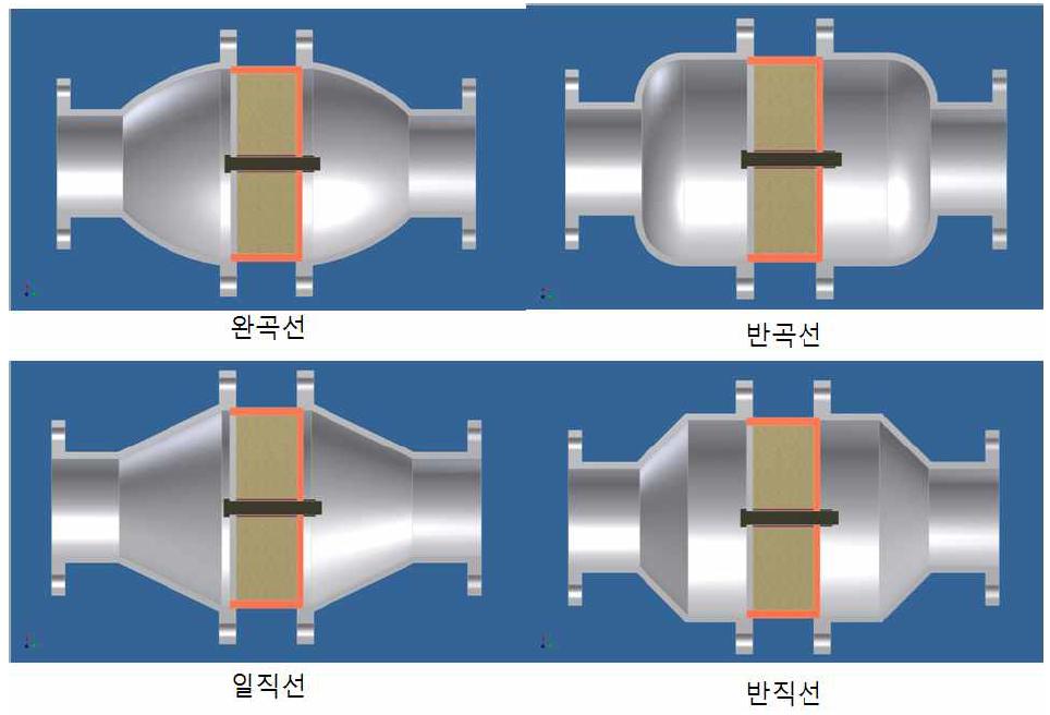 하우징 외부 형상 단면도