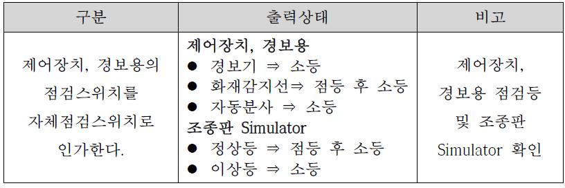 자체점검