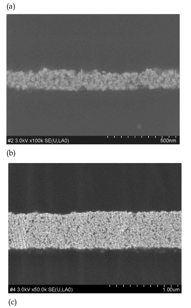 표12의 조건 1 (a), 조건 2 (b), 조건 3 (c) 에 의해 제조한 필름의 코팅단면 SEM image.