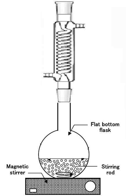 Schematic diagram of experimental set-up.