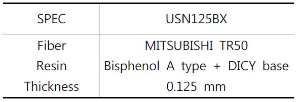Specification of USN125BX