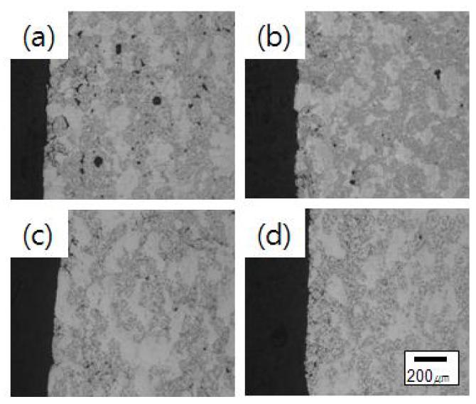 열처리 전((a), (b)), 후((c), (d))의 Alumix231 분말소결체의 표면부 미세조직. 소결온도: 560°C ((a), (c)), 570°C ((b), (d)).