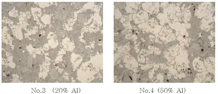 Ball-milled (Al-Si)-Al 복합 소결재의 Al조성에 따른 미세조직 (예)