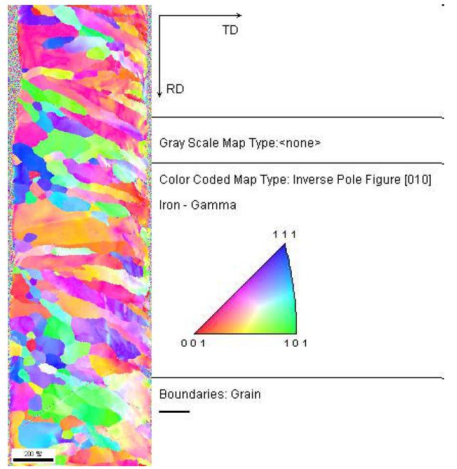 주조조직-EBSD이미지