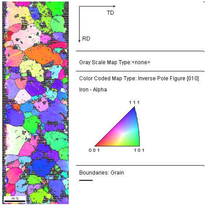 풀림 열처리 후 EBSD이미지