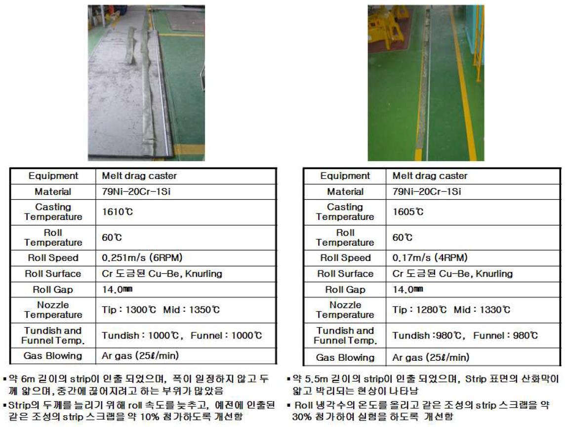 용탕인출 공정을 이용한 80Ni-20Cr 합금의 제조조건별 판재형상