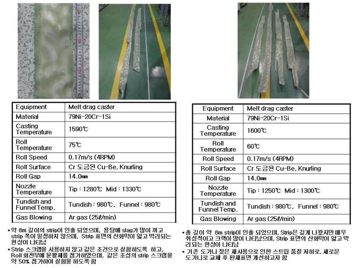 용탕인출 공정을 이용한 80Ni-20Cr 합금의 제조조건별 판재형상