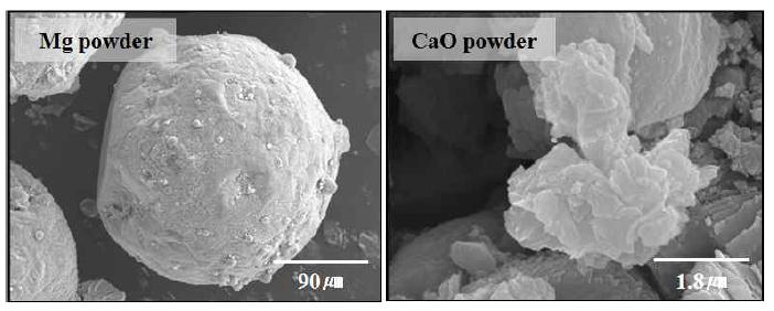 볼밀 전의 Mg 분말 형상 및 CaO 분말 형상