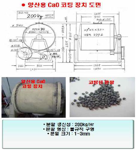 양산용 CaO 코팅장치설계