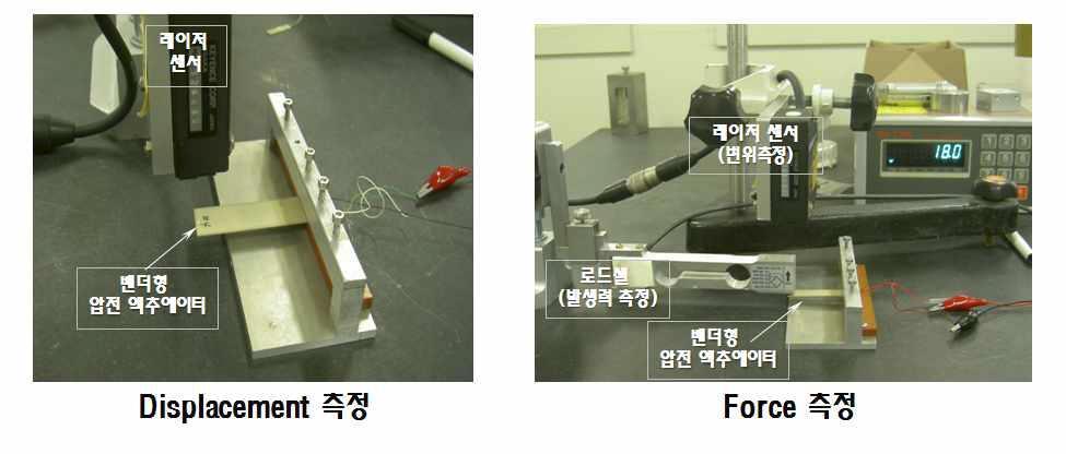 변위 및 발생력 측정 모습