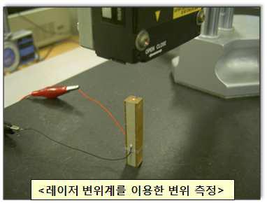 제작된 스택형 압전 액추에이터 변위(Displacement) 측정 장치