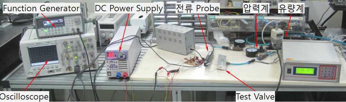 밸브 실험 장치 구성