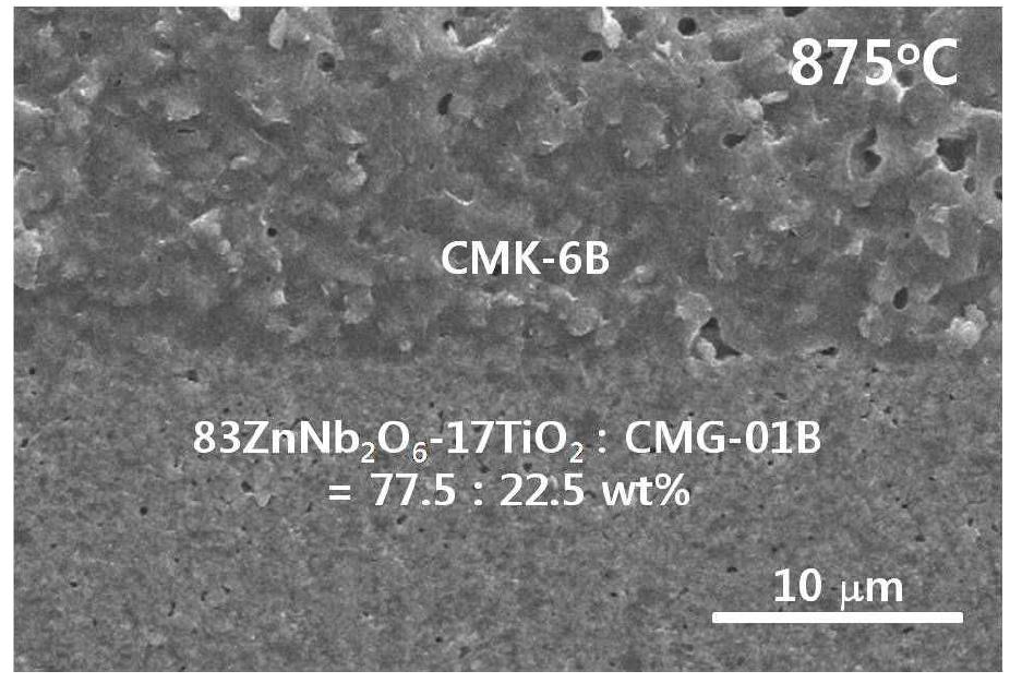 저유전율 CMK-6B와 고유전율 ZN-T를 샌드위치 구조로 적층하여 875oC 에서 2 시간 동안 소결한 소결체의 파단면에 대한 SEM 사진.