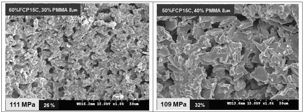 Effect of template content on the microstructure of microcellular SiC ceramics sintered at 1950℃ for 2 h in Ar..
