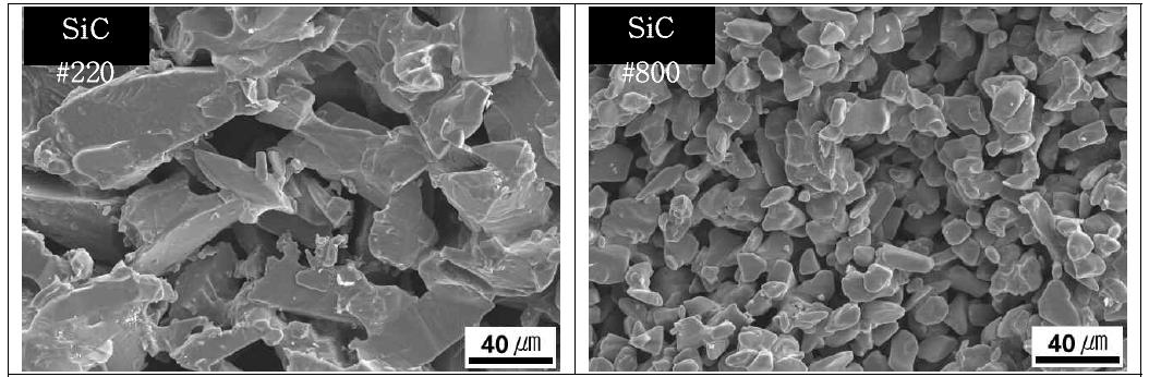 Effect of SiC particle size on the microstructure of microcellular SiC ceramics (SBSC) sintered at 1700℃ for 1 h in Ar.