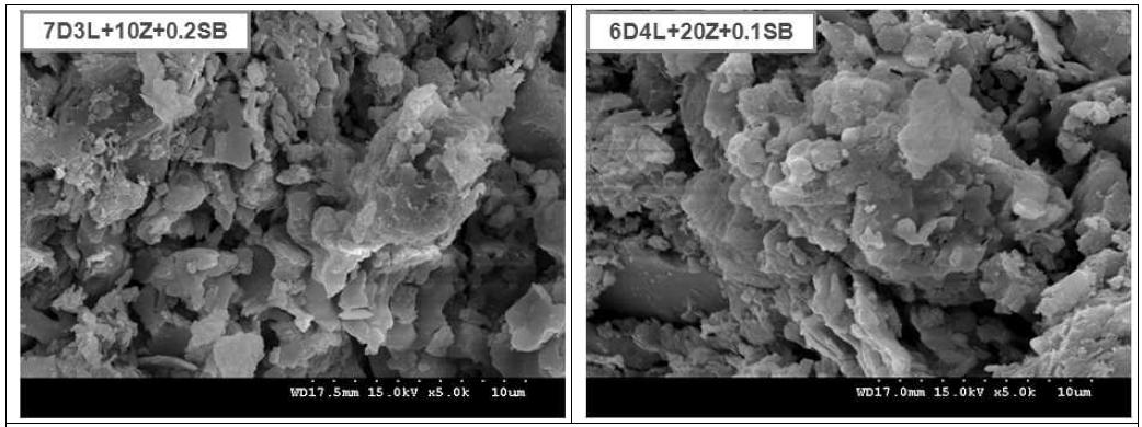 Effect of starting powder and additive contents on the microstructure of porous tile bodies sintered at 975oC for 20 min in air.