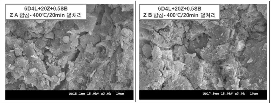 Effect of zeolite impregnation on the microstructure of porous tile bodies sintered at 800oC for 20 min in air.