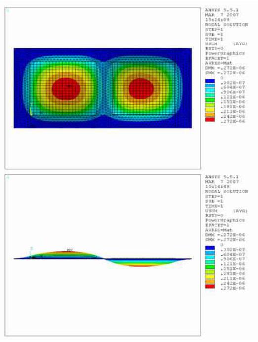 Simulation result of dual actuation micro actuator