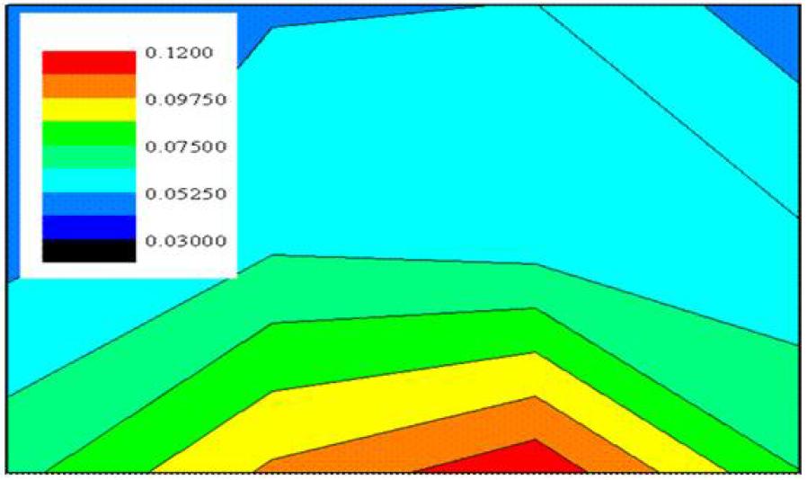 PDP용 초정밀 Cu mesh 초도 제품 (40 인치)의 면저항 측정치