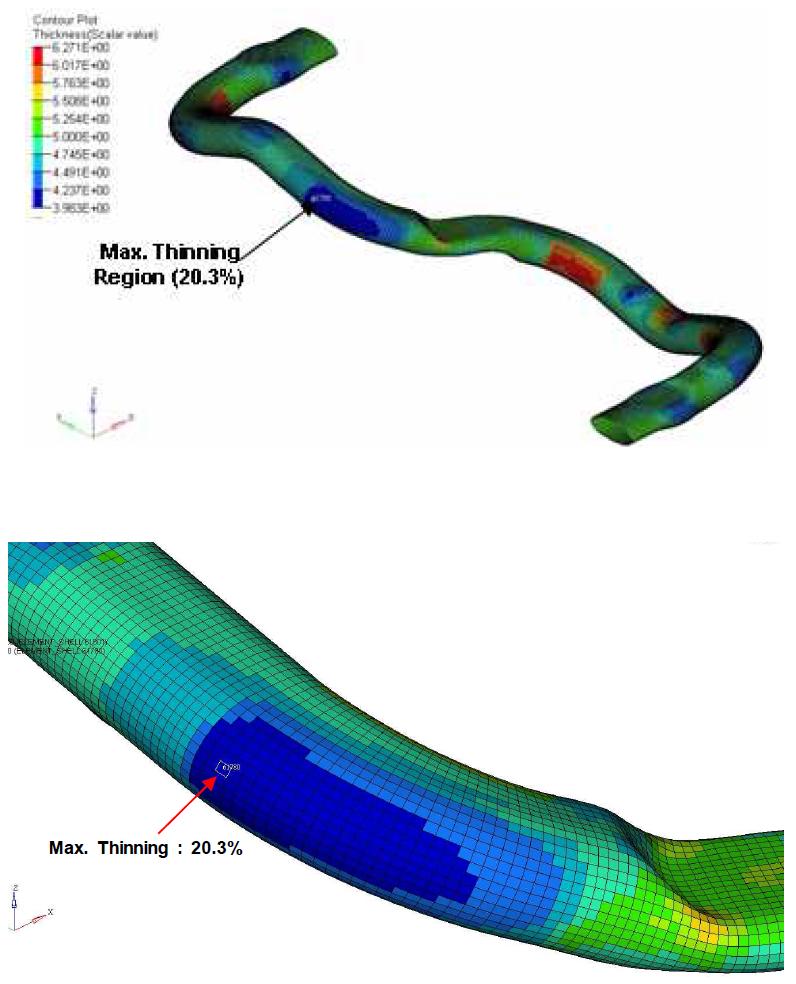Predicted geometry and distribution of thickness after hydroforming.
