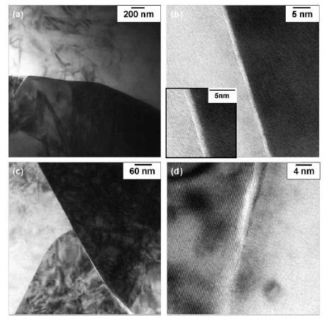 TEM imanges of KNN ceramics in O2 [(a) and (b)] and H2 [(c) and (d)]