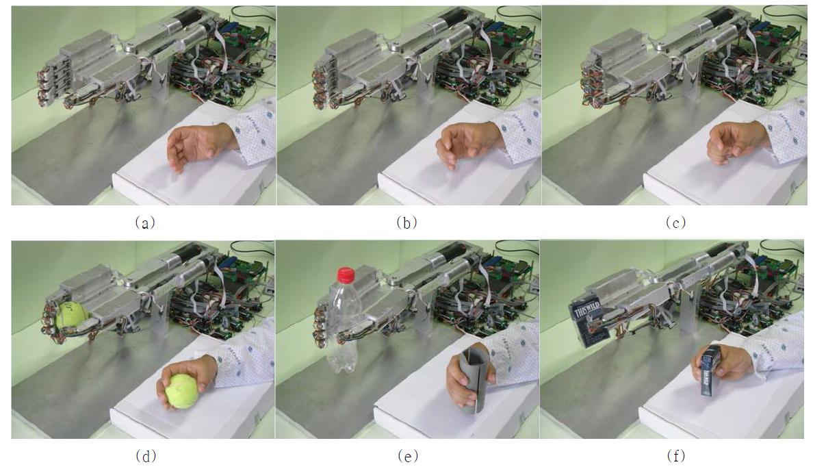 Developed intelligent robot's hand for stroke patient finger