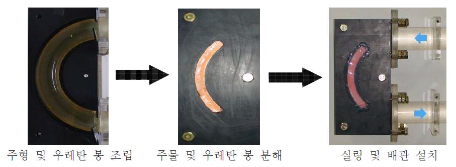 알칼리금속염 제작 과정(180° 곡관)