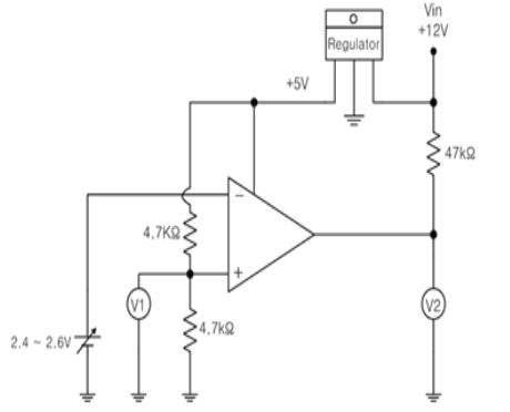 Input offset voltage