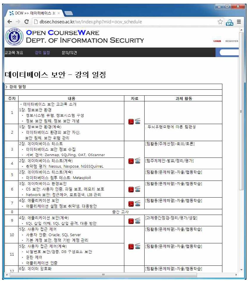 OCW - 데이터베이스 보안 강의 일정