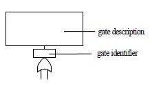 OR-Gate 표시 방법