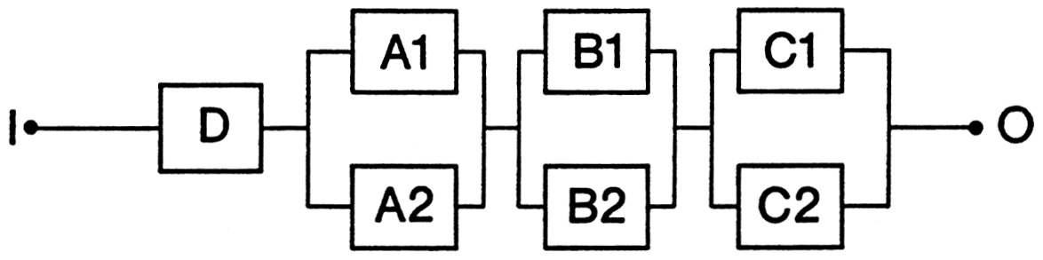 전원공급장치 D를 포함한 링크 내에 각각의 블록 중복 상태
