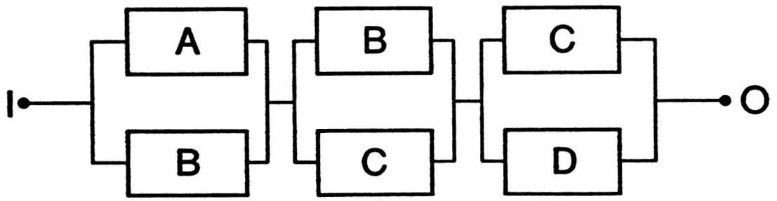 쌍의 직렬 조합위와 같은 유형의 블록 다이어그램을 다룰 때, 블록을 독립된 쌍으로써 취급하여