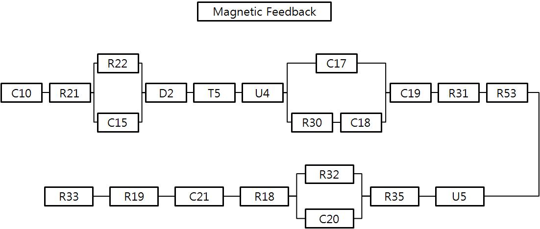 15V 하이브리드 DC-DC 컨버터의 Magnetic Feedback RBD