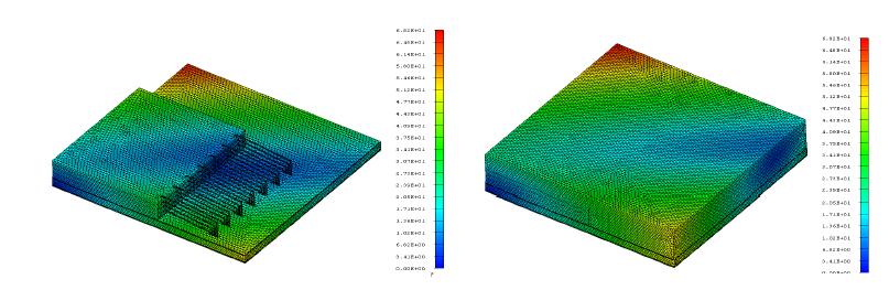 LGA thermal displacement contour (max. 68.2㎛)