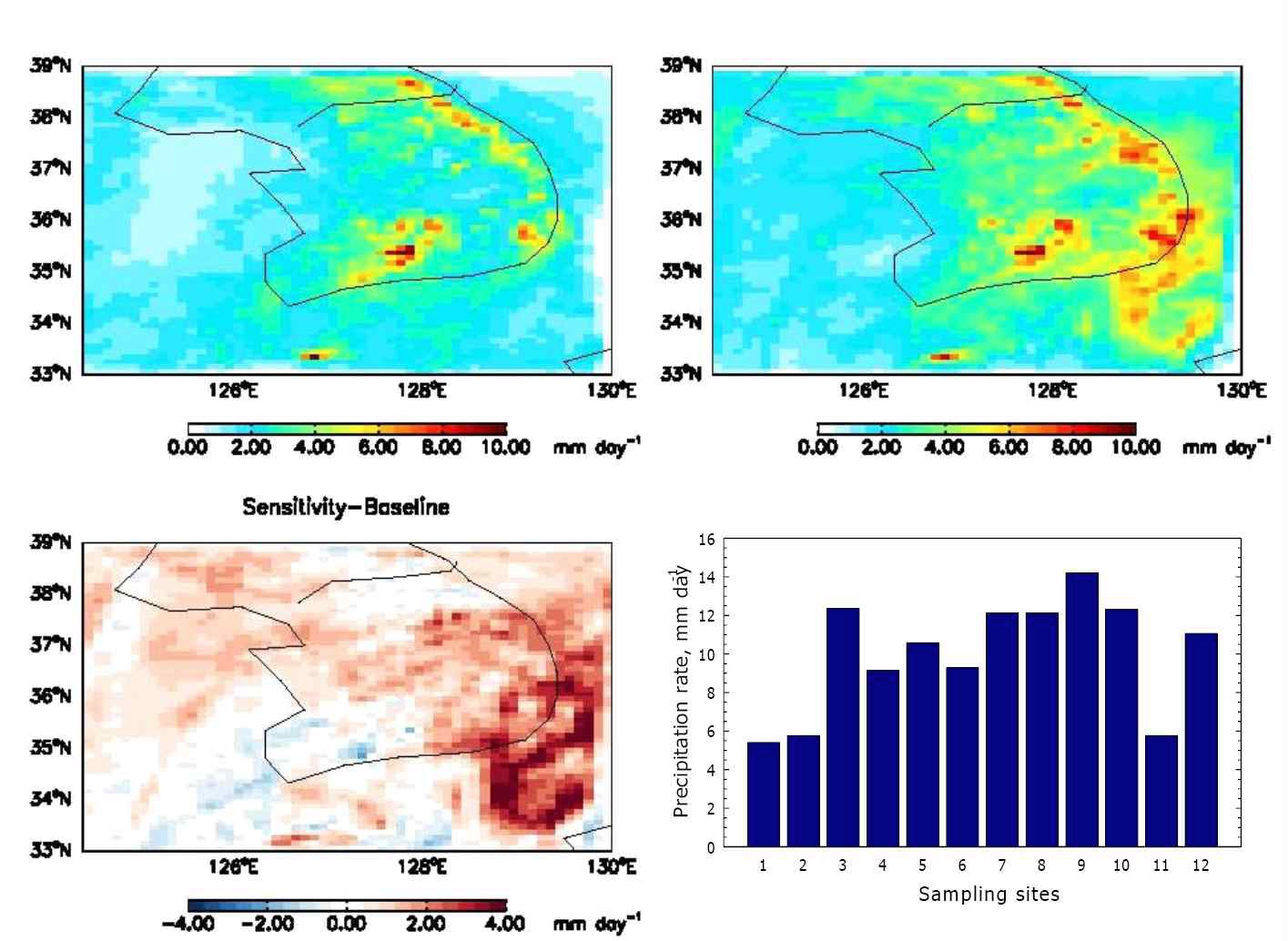 Fig. 13.5 Seasonal total precipitation of simulations and observation fordomain 3 (5 km x 5 km) in South Korea for summer, 2004. Observation isAutomatic Weather System (AWS) of Korea Meteorological Administration.Simulations are baseline with original WRF code and sensitivity withCMAQ aerosol data