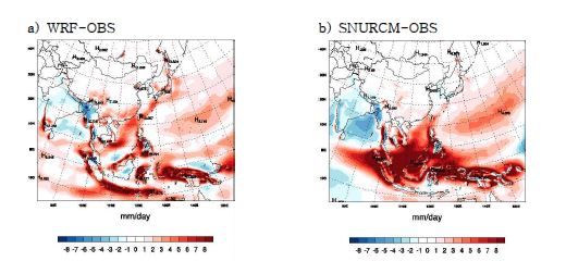 Fig. 16.4 Spatial distribution of annual precipitation (mm/day) and its differences(mm/day) between (a) WRF and OBS (b) SNURCM and OBS for 26 years