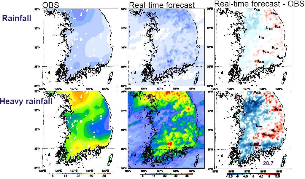 Fig. 1.1 Averaged 24-h accumulated rainfall distribution of the observations, real-time forecast, and their difference for rainfall and heavy rainfall cases