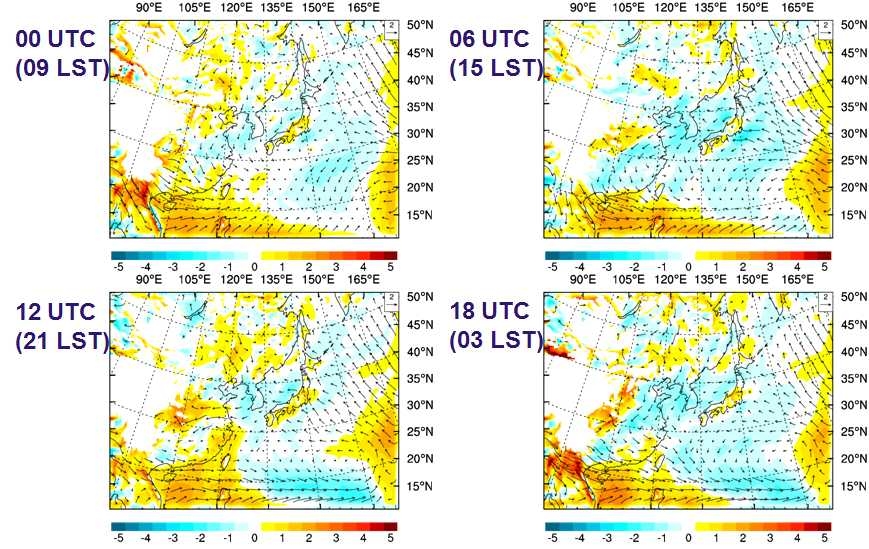 Fig. 1.6 Difference of horizontal wind and its speed at 850 hPa between FNL dataand real-time forecasts.