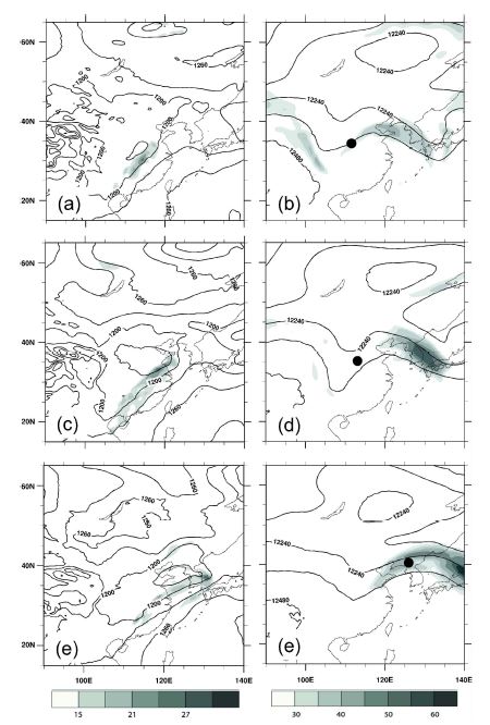 Fig. 3.6 Simulated geopotential height (solid contour) and wind speed (shading) for 850hPa (left panel) and 200 hPa (right panel) at 12 UTC 10 (top panel), 00 UTC 11 (middlepannel) and 12 UTC 11 (bottom panel) July 2004. Marked circles in 200 hPa are locatedat the center of surface minimum pressure