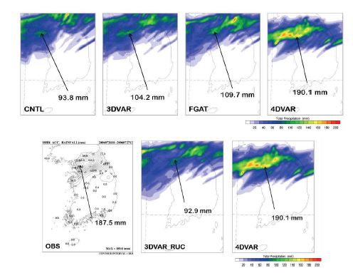 Fig. 5.1 18-h accumulated rainfall distribution from 18UTC 26 to 12 UTC 27 July 2006 for the observations,CONTROL, 3DVAR, FGAT, 4DVAR, and RUC experiments.