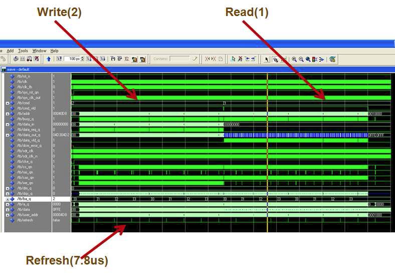 DDR Core Simulation Write/Read 결과