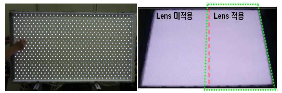 Lens를 적용한 RGB LED BLU