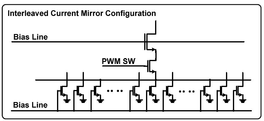 Interleaved Current Mirror Configuration