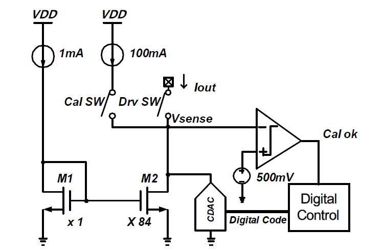 Current source calibration circuit