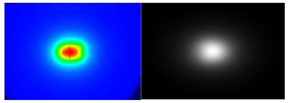 측정된 백라이트 섹션의 밝기분포(좌)와 시뮬레이션을 이용하여 생성한 동일한 백라이트 밝기분포 (우)
